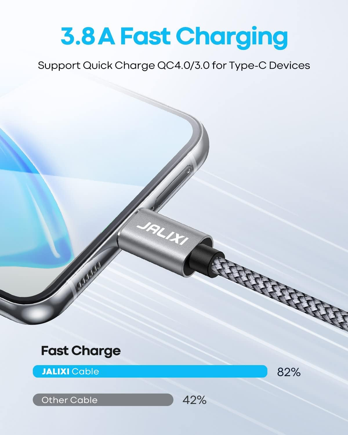 Short USB C Cable 1Ft, 1 Foot USB to USB C Cable Fast Charging for Iphone 15 Pro Max, Samsung Galaxy S24 S23 S21 S20 Ultra S10, A55 A35 A25 A15, Pixel, Powerbank