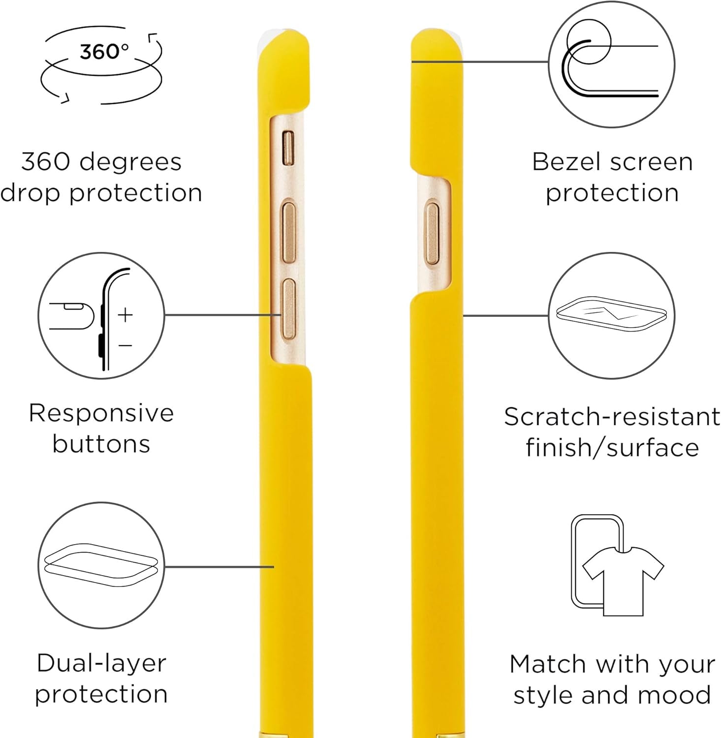 Riviera Stripes Collection Cover Case for Apple Iphone 6S/6 - Yellow/White